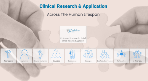 CRCI Research and Application Psychologycares website